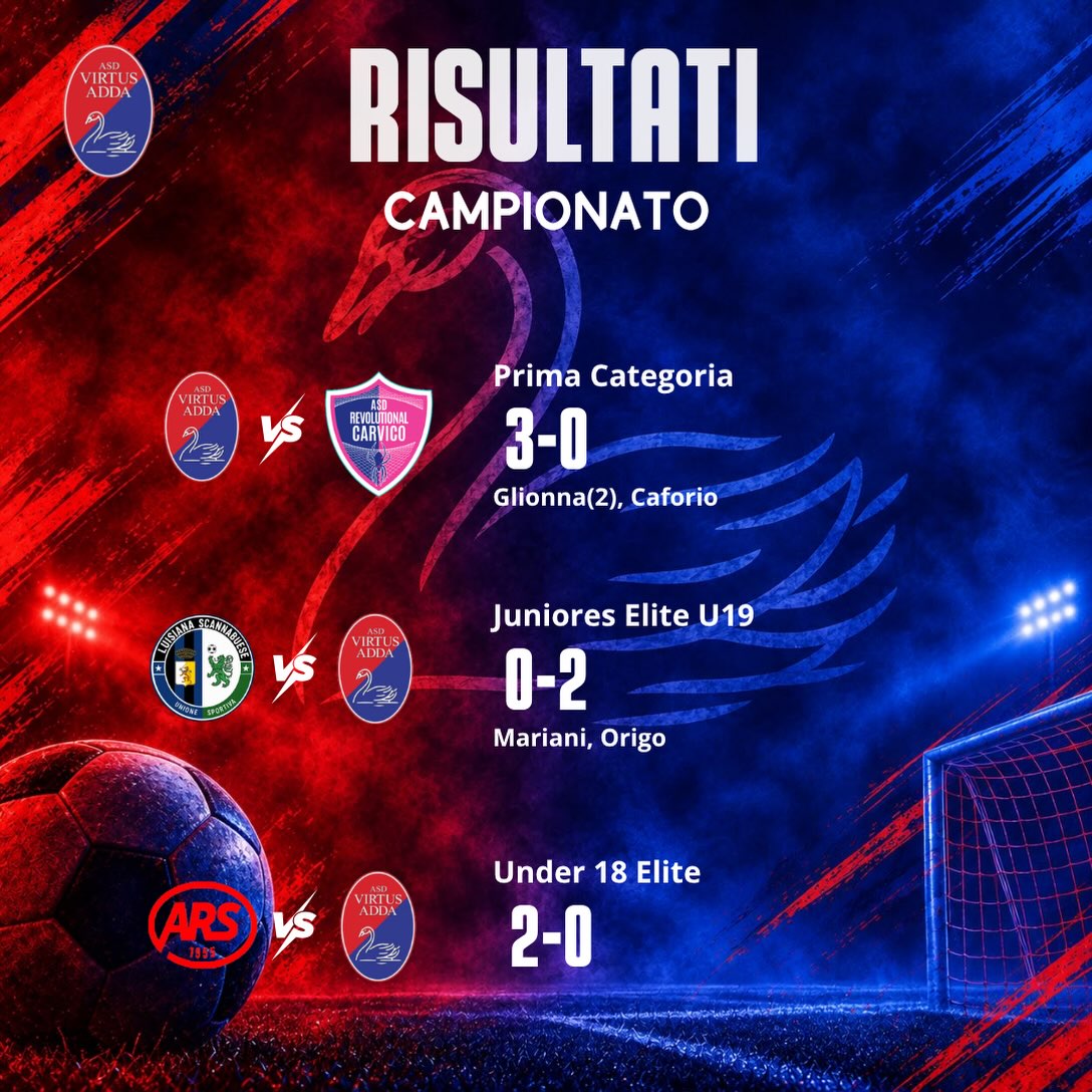 Risultati campionato: Virtus Adda - Revolution Alcarvico 3-0