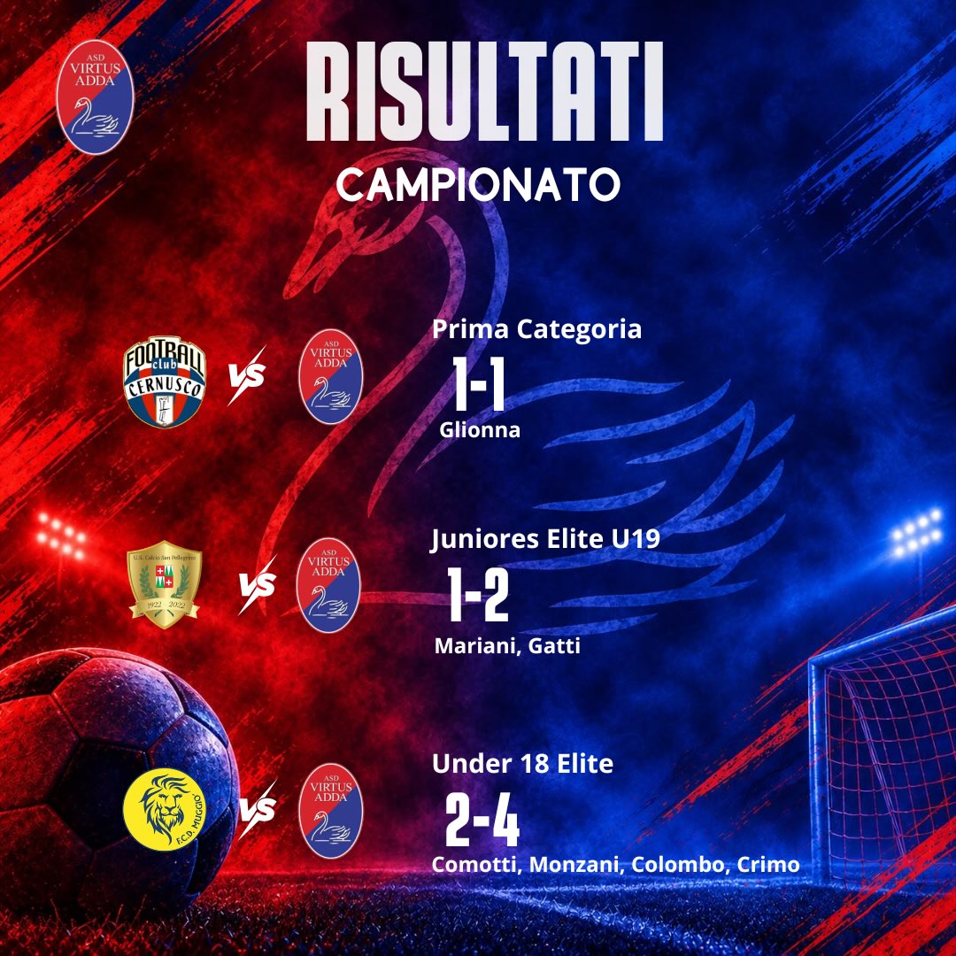Risultati campionato: Cernusco - Virtus Adda 1-1