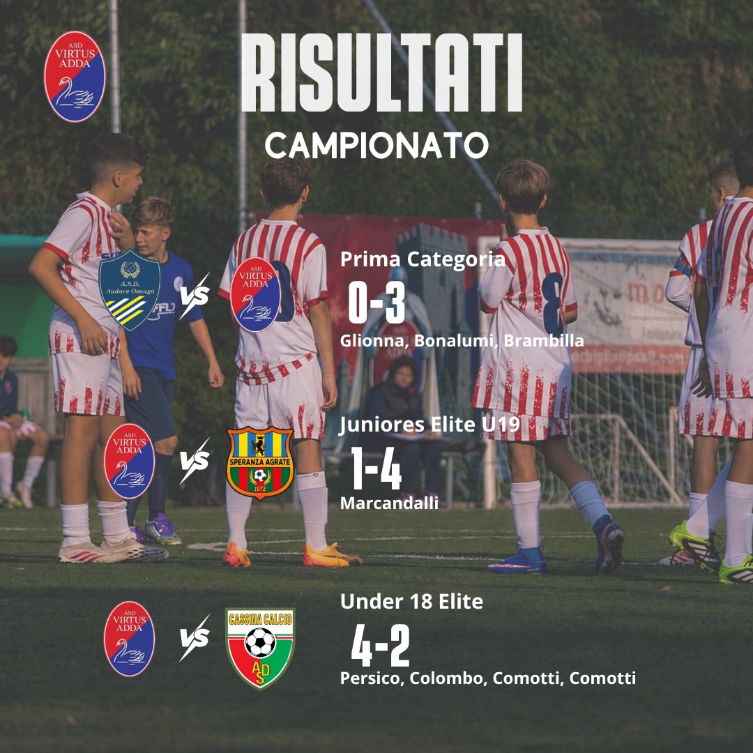 Risultati del weekend: Audace Osnago – Virtus Adda 0-3