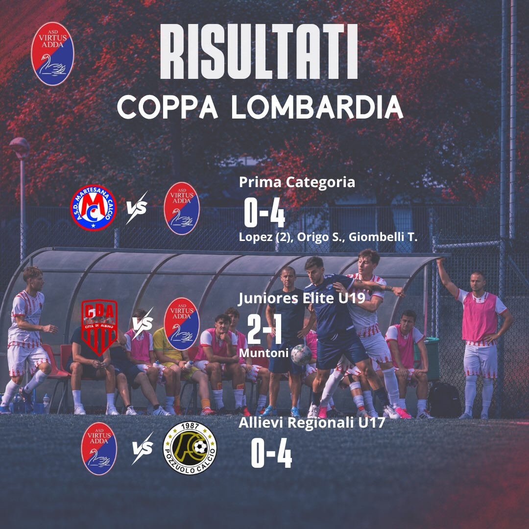 Risultati Coppa Lombardia: Martesana - Virtus Adda 0-4