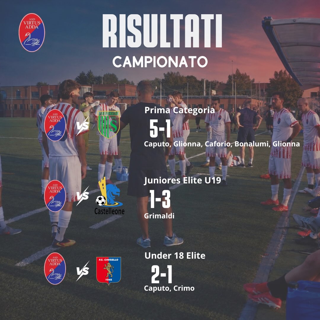 Risultati campionato: Virtus Adda - Sirtorese 5-1
